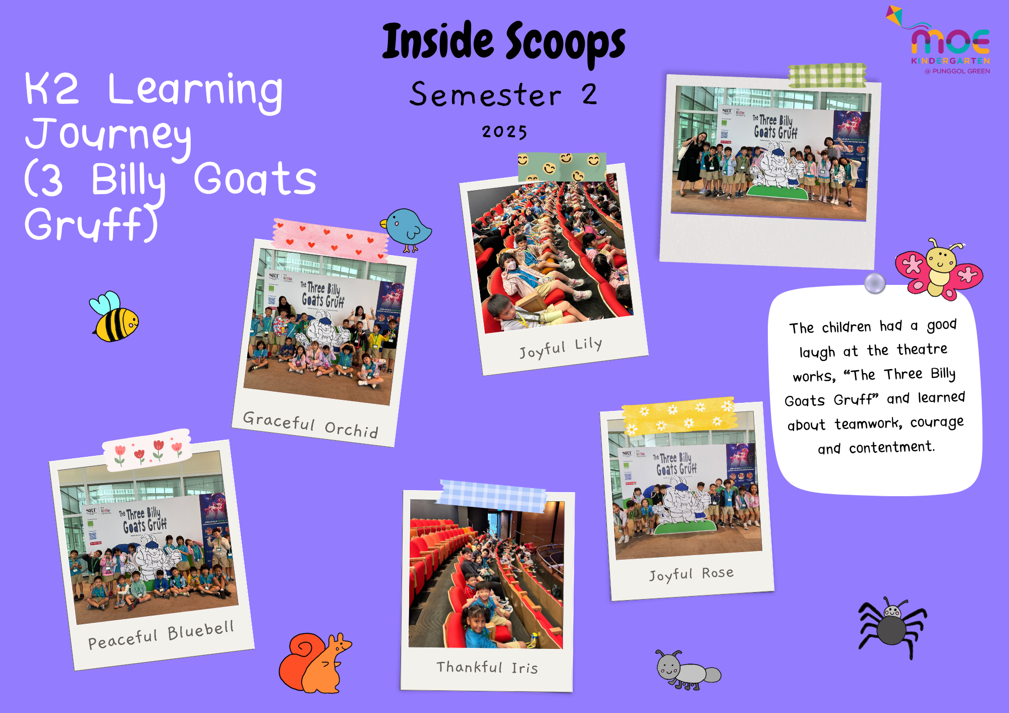 K2 Learning Journey (2 Billy Goat Gruff)